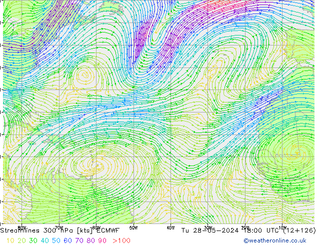 Rüzgar 300 hPa ECMWF Sa 28.05.2024 18 UTC