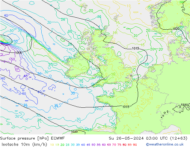 Eşrüzgar Hızları (km/sa) ECMWF Paz 26.05.2024 03 UTC