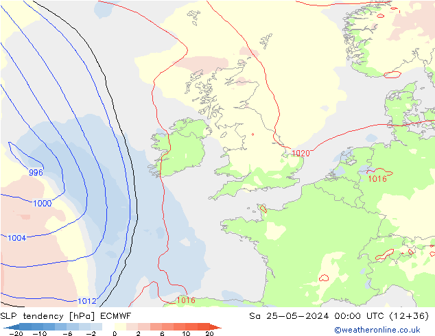 тенденция давления ECMWF сб 25.05.2024 00 UTC