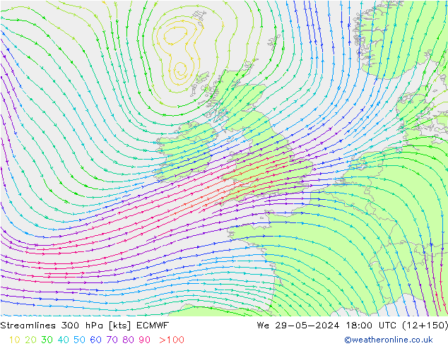 Streamlines 300 hPa ECMWF We 29.05.2024 18 UTC