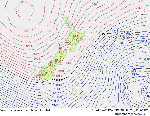 Yer basıncı ECMWF Per 30.05.2024 06 UTC