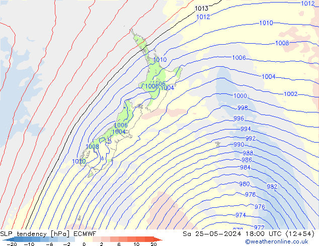 SLP tendency ECMWF Sáb 25.05.2024 18 UTC