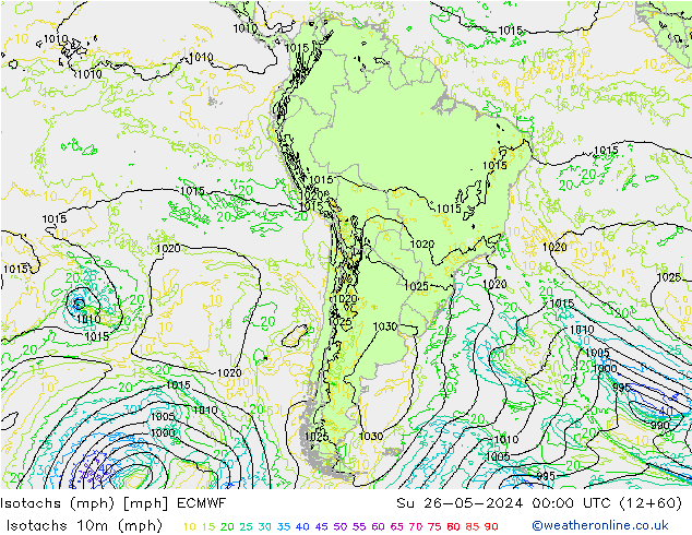 Isotaca (mph) ECMWF dom 26.05.2024 00 UTC