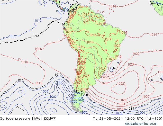 Atmosférický tlak ECMWF Út 28.05.2024 12 UTC