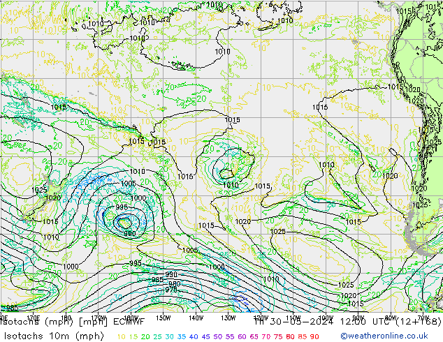 Eşrüzgar Hızları mph ECMWF Per 30.05.2024 12 UTC