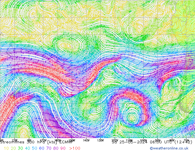 Rüzgar 300 hPa ECMWF Cts 25.05.2024 06 UTC