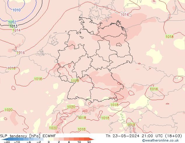 Tendencia de presión ECMWF jue 23.05.2024 21 UTC