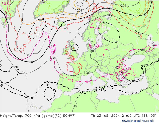 Height/Temp. 700 hPa ECMWF 星期四 23.05.2024 21 UTC