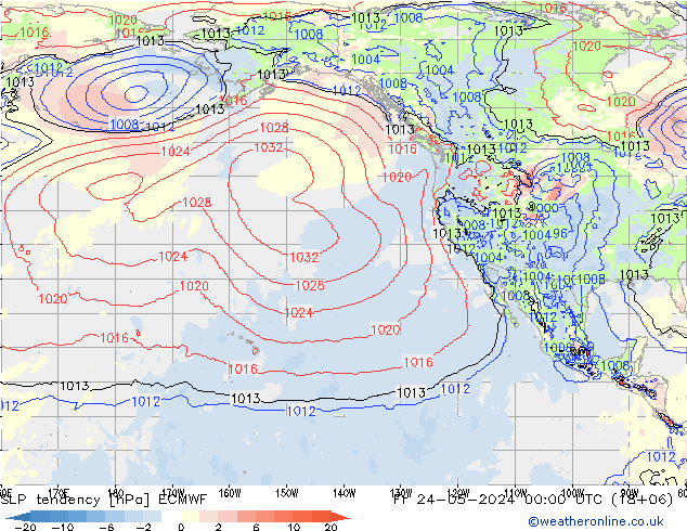 Druktendens (+/-) ECMWF vr 24.05.2024 00 UTC