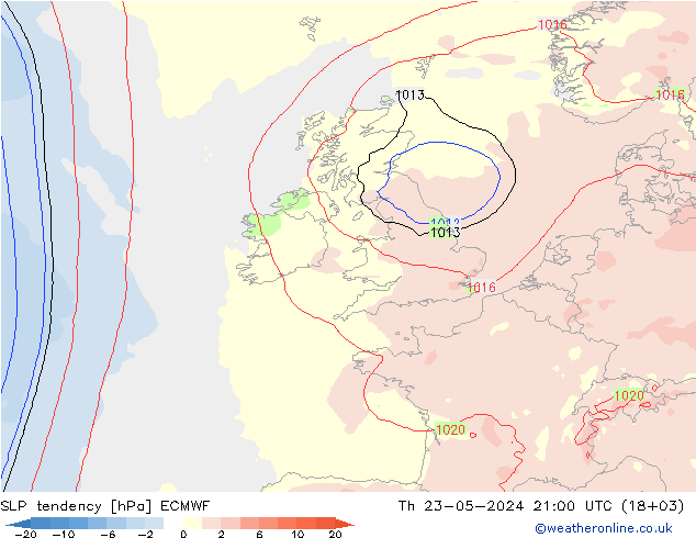 Y. Basıncı eğilimi ECMWF Per 23.05.2024 21 UTC
