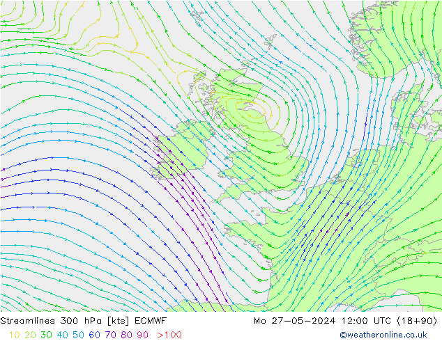 Streamlines 300 hPa ECMWF Po 27.05.2024 12 UTC