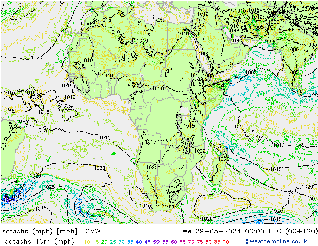 Isotaca (mph) ECMWF mié 29.05.2024 00 UTC