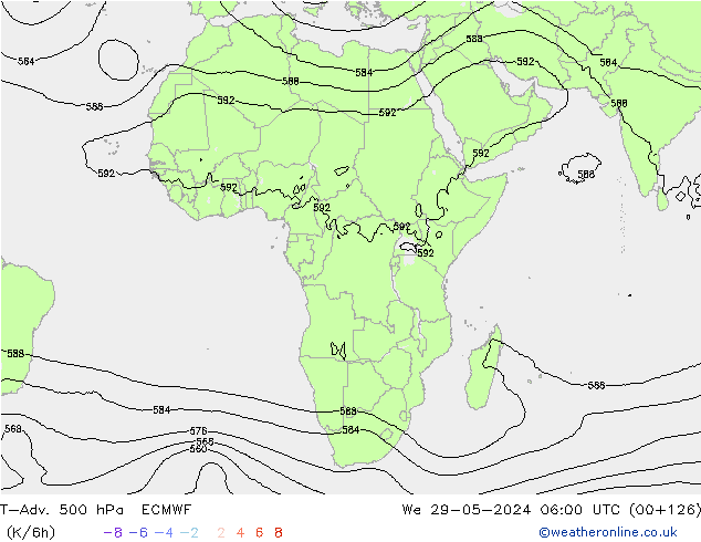 T-Adv. 500 hPa ECMWF mié 29.05.2024 06 UTC