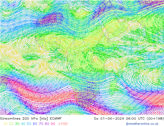 Streamlines 200 hPa ECMWF Sa 01.06.2024 06 UTC