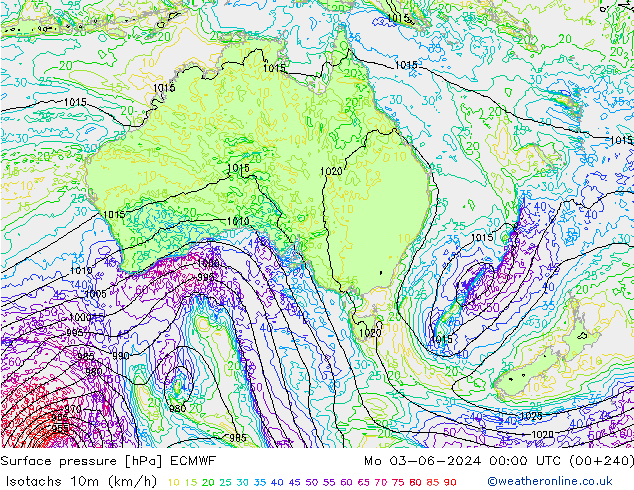 Eşrüzgar Hızları (km/sa) ECMWF Pzt 03.06.2024 00 UTC