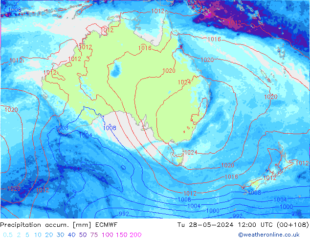 Precipitation accum. ECMWF вт 28.05.2024 12 UTC