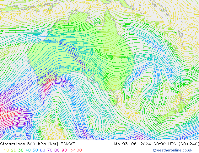 Linea di flusso 500 hPa ECMWF lun 03.06.2024 00 UTC