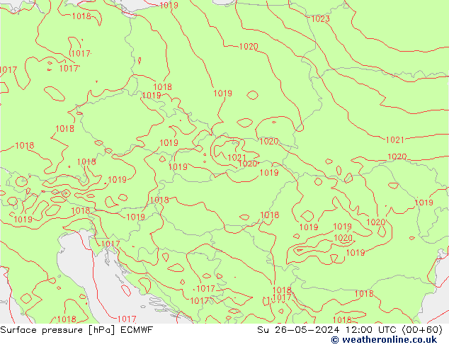 Luchtdruk (Grond) ECMWF zo 26.05.2024 12 UTC