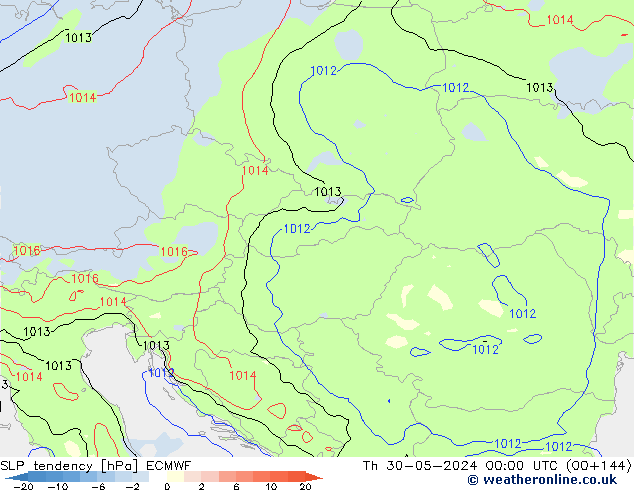 тенденция давления ECMWF чт 30.05.2024 00 UTC