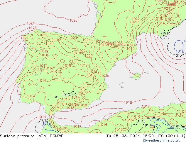 pressão do solo ECMWF Ter 28.05.2024 18 UTC