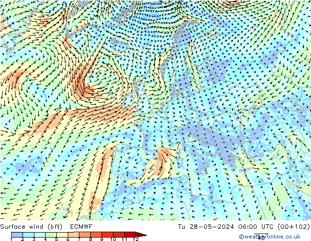 Surface wind (bft) ECMWF Tu 28.05.2024 06 UTC