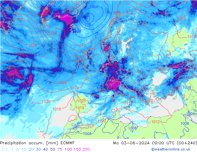Toplam Yağış ECMWF Pzt 03.06.2024 00 UTC