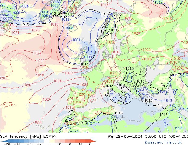 SLP tendency ECMWF We 29.05.2024 00 UTC