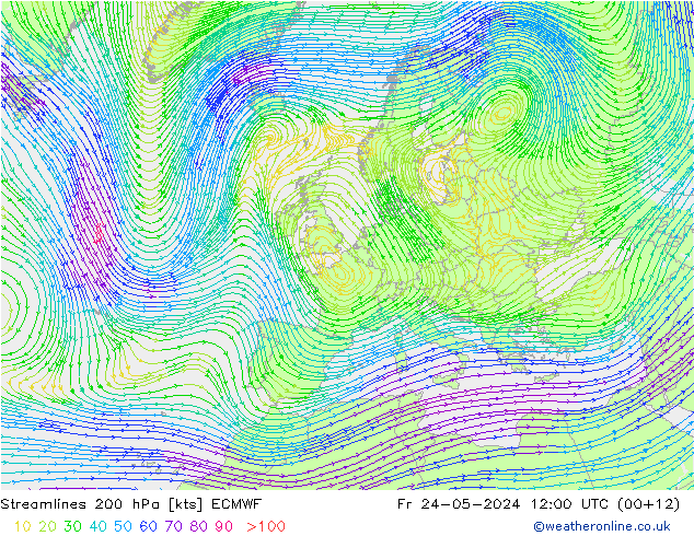 Rüzgar 200 hPa ECMWF Cu 24.05.2024 12 UTC