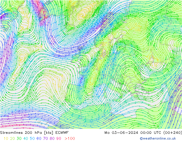 Stroomlijn 200 hPa ECMWF ma 03.06.2024 00 UTC