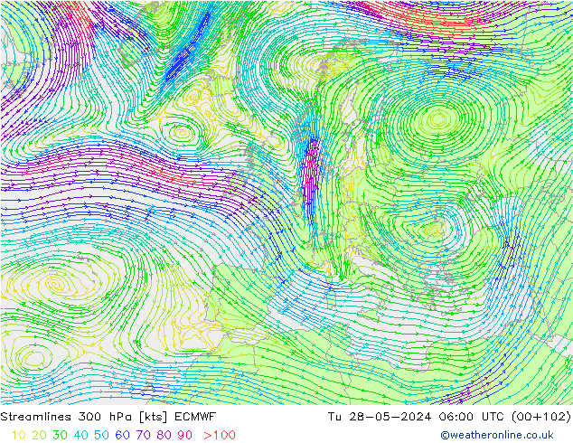 Linea di flusso 300 hPa ECMWF mar 28.05.2024 06 UTC