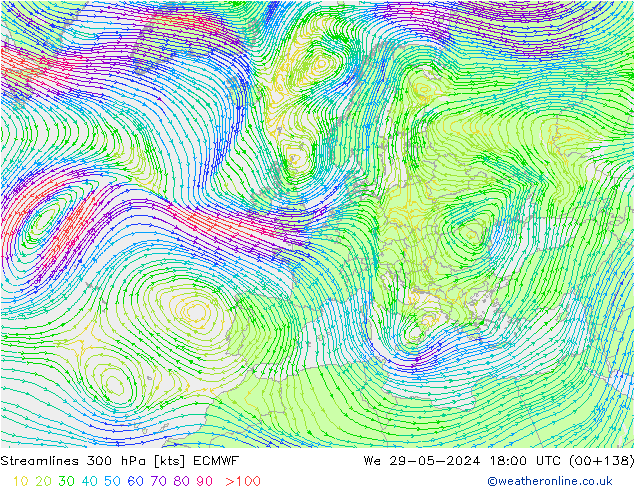 Streamlines 300 hPa ECMWF We 29.05.2024 18 UTC