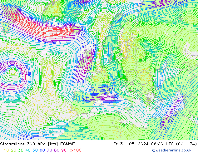 Streamlines 300 hPa ECMWF Fr 31.05.2024 06 UTC