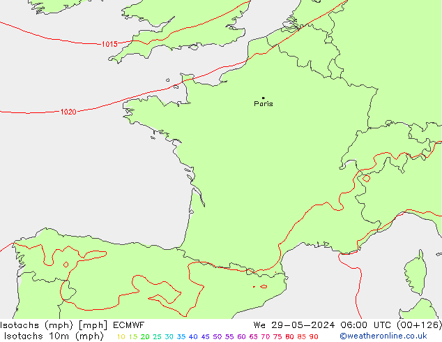 Eşrüzgar Hızları mph ECMWF Çar 29.05.2024 06 UTC