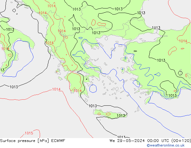 Yer basıncı ECMWF Çar 29.05.2024 00 UTC