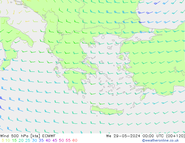 Viento 500 hPa ECMWF mié 29.05.2024 00 UTC