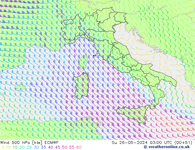 Viento 500 hPa ECMWF dom 26.05.2024 03 UTC