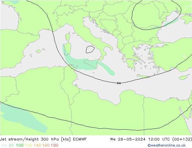 Jet Akımları ECMWF Çar 29.05.2024 12 UTC