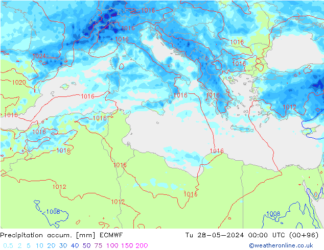 Précipitation accum. ECMWF mar 28.05.2024 00 UTC