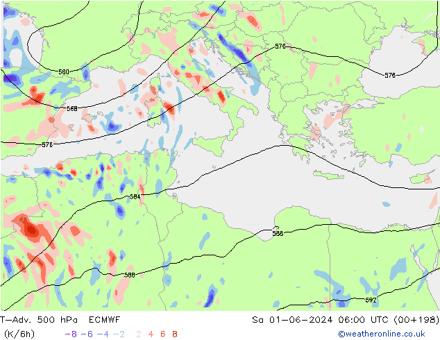 T-Adv. 500 hPa ECMWF za 01.06.2024 06 UTC