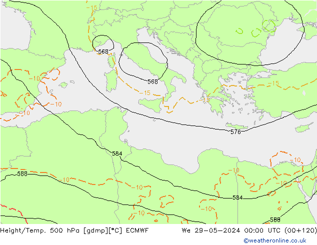 Z500/Rain (+SLP)/Z850 ECMWF Qua 29.05.2024 00 UTC