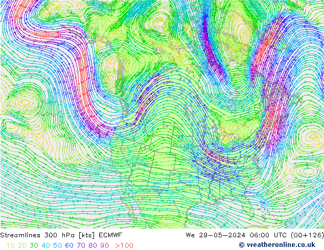 Stroomlijn 300 hPa ECMWF wo 29.05.2024 06 UTC