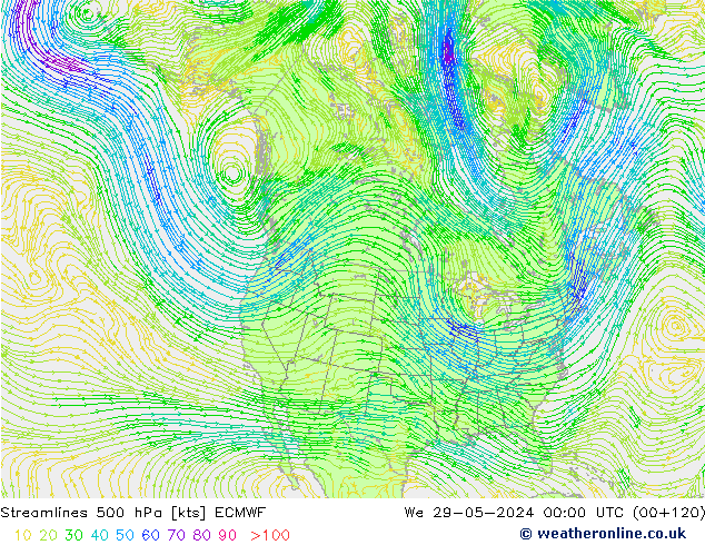 Streamlines 500 hPa ECMWF We 29.05.2024 00 UTC