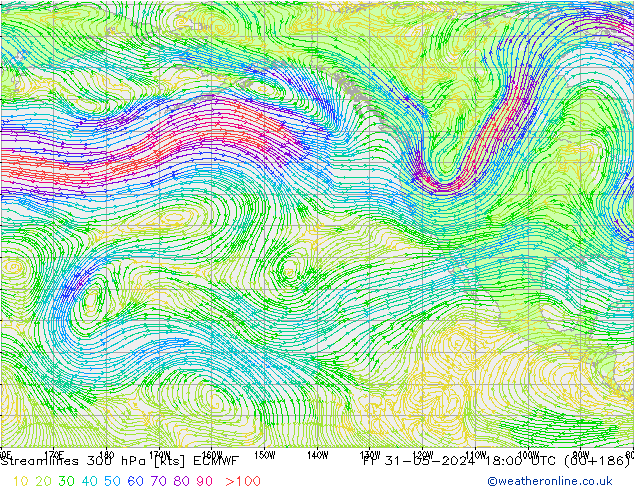 Ligne de courant 300 hPa ECMWF ven 31.05.2024 18 UTC