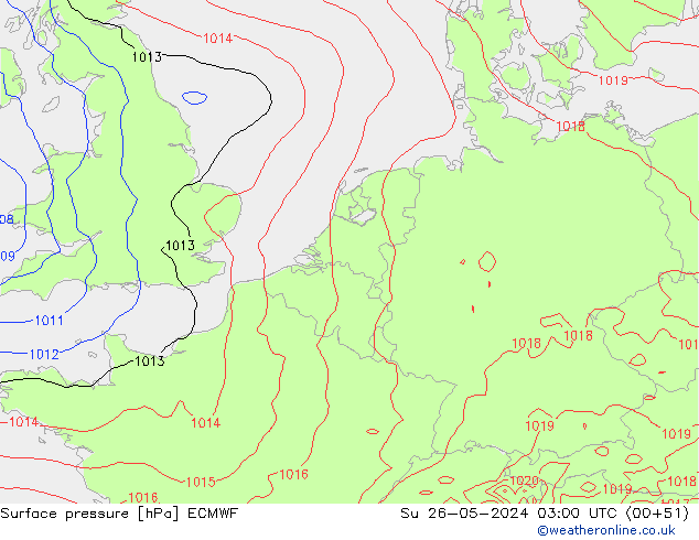 Yer basıncı ECMWF Paz 26.05.2024 03 UTC