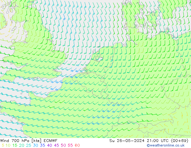 Vent 700 hPa ECMWF dim 26.05.2024 21 UTC