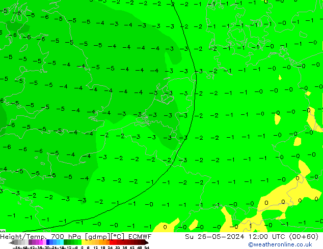 Hoogte/Temp. 700 hPa ECMWF zo 26.05.2024 12 UTC