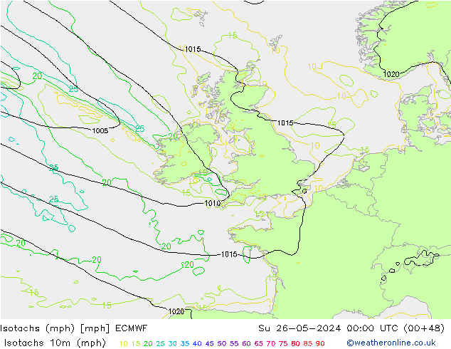 Isotaca (mph) ECMWF dom 26.05.2024 00 UTC