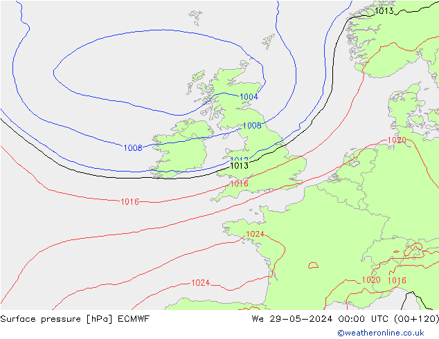 ciśnienie ECMWF śro. 29.05.2024 00 UTC