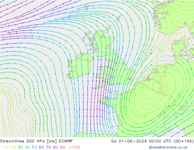 Streamlines 200 hPa ECMWF Sa 01.06.2024 00 UTC