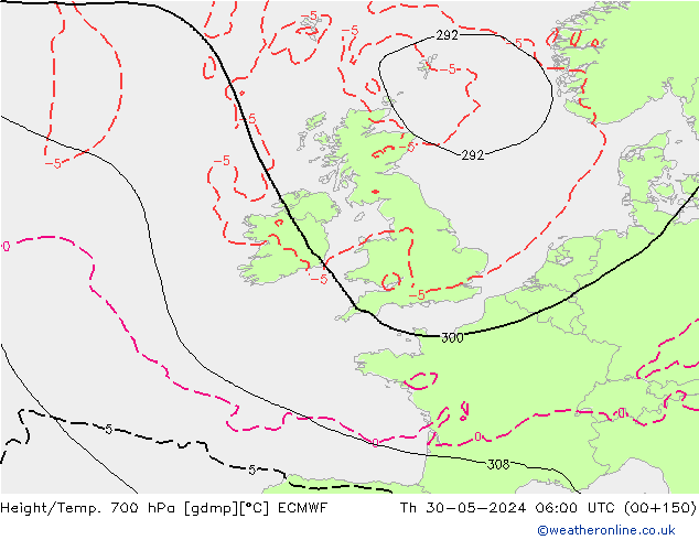 Height/Temp. 700 hPa ECMWF  30.05.2024 06 UTC